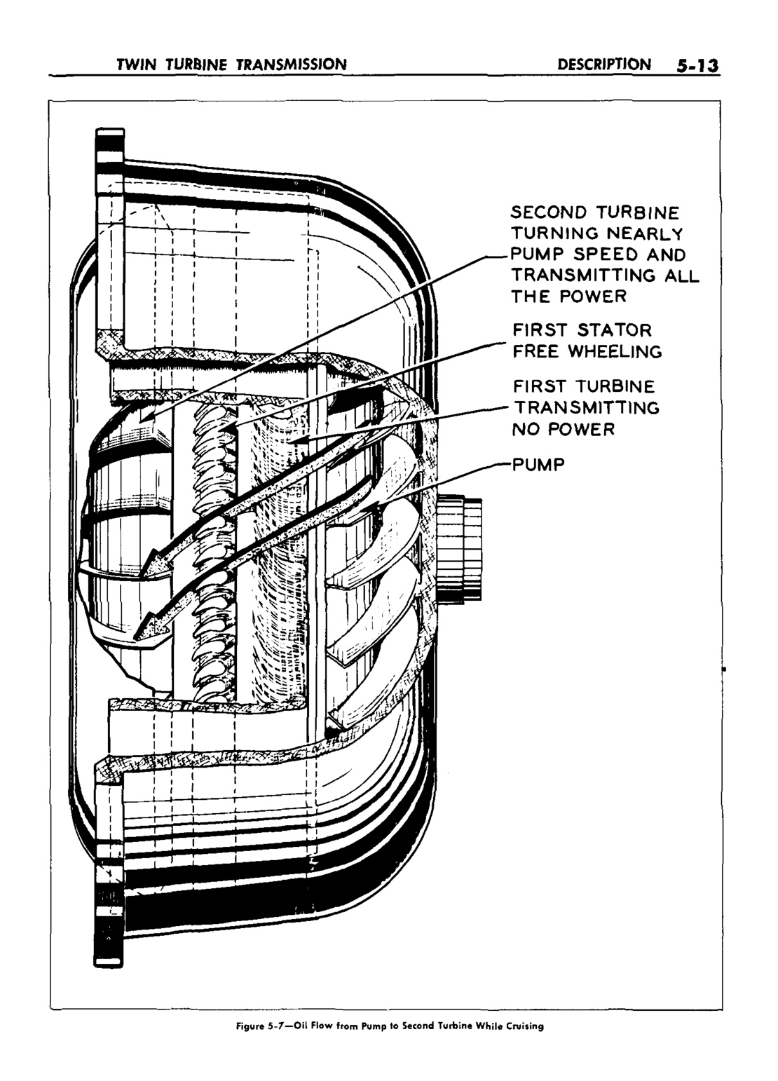n_06 1959 Buick Shop Manual - Auto Trans-013-013.jpg